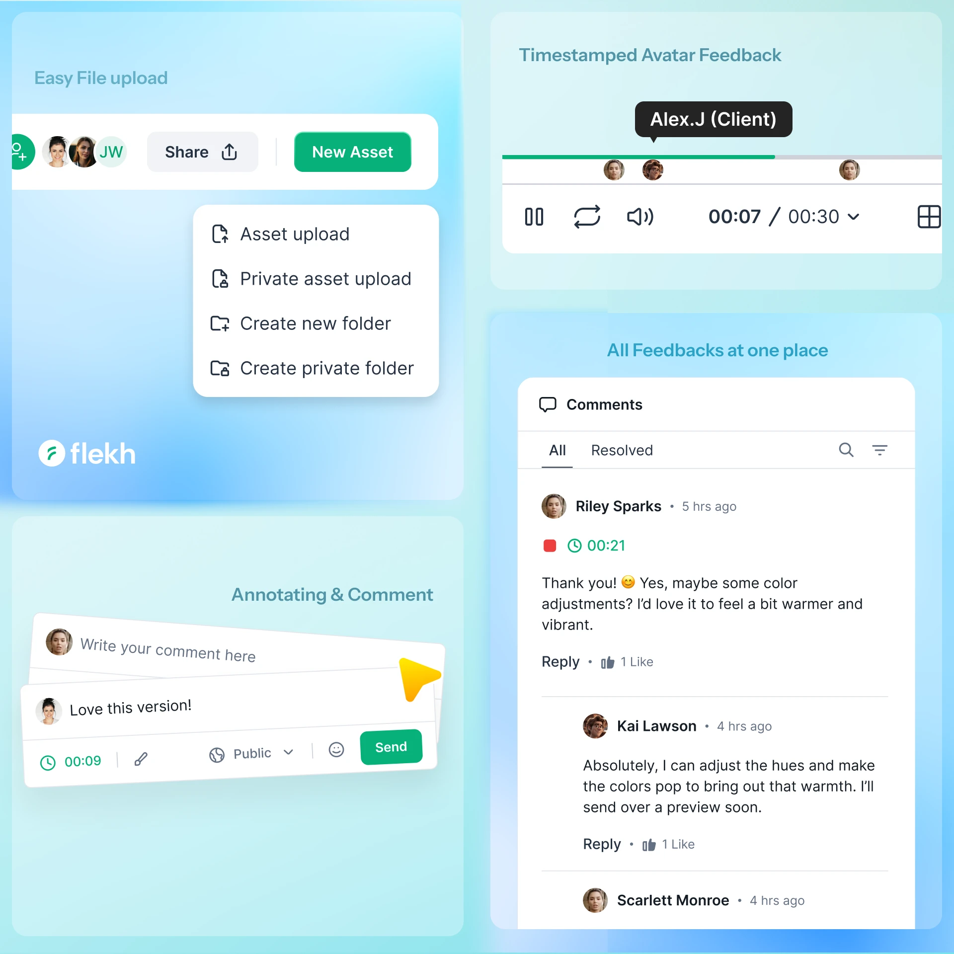 Flekh features: easy file upload, timestamped avatar feedback, annotating and commenting, and all feedback in one place