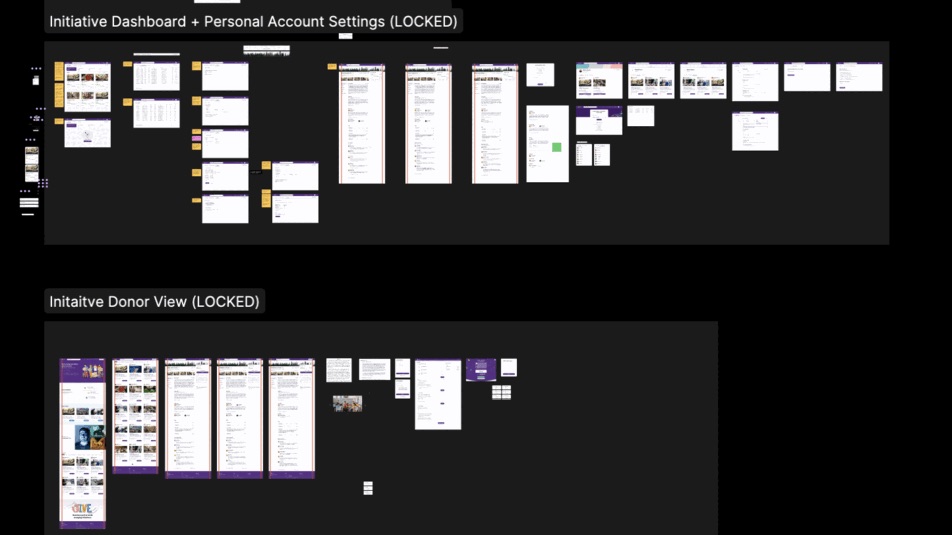 Figma handoff sections labelled Initiative Dashboard + Personal Account Settings (Locked) and Initiative Donor View (Locked)