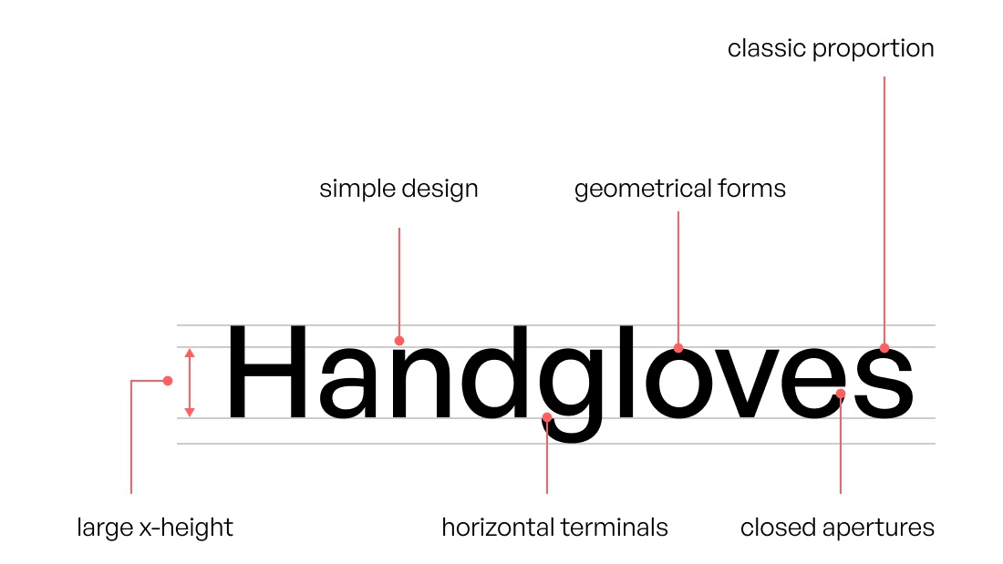 The word Handgloves set in General Sans, annotated with its large x-height, geometric forms, horizontal terminals and closed apertures