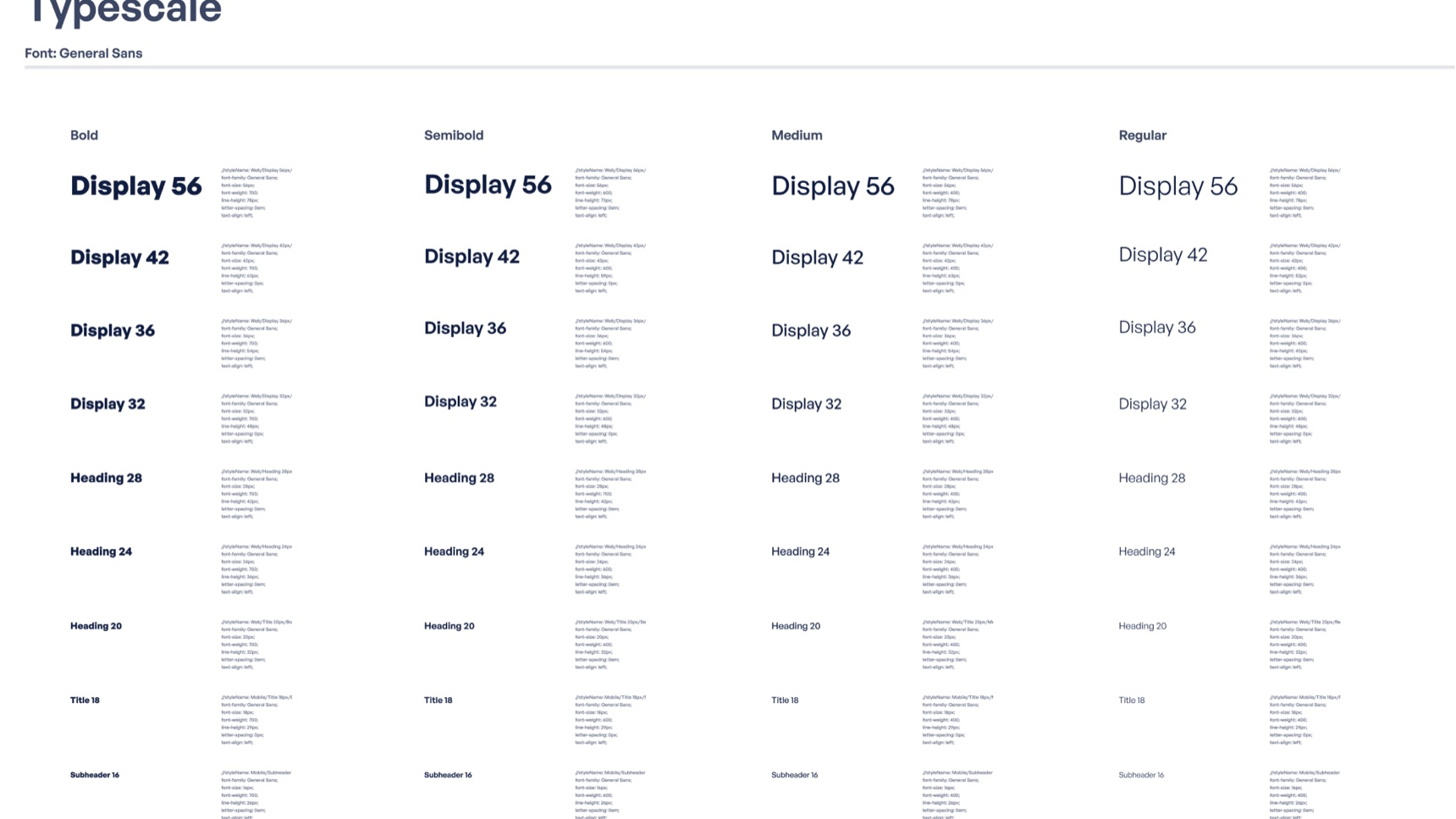 OurKarma type scale in General Sans, in bold, semibold, medium and regular weights from Display 56 to Heading 20